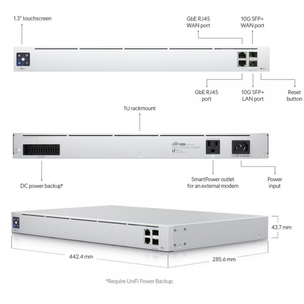 Маршрутизатор Ubiquiti UniFi Next-Generation Gateway Pro Маршрутизатор в стойку, 4 ядра, 2х 10G SFP+, 2х 1G RJ45, вход USP-RPS DC