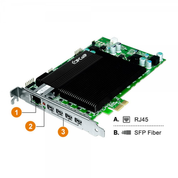 Контроллер Leadtek TERA2240 (292C) 3292C004100 4Gbit mDPx4+Fiber