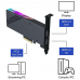 Плата видеозахвата внутренняя AVER Media Live Gamer 4K 2.1 GC575, RTL