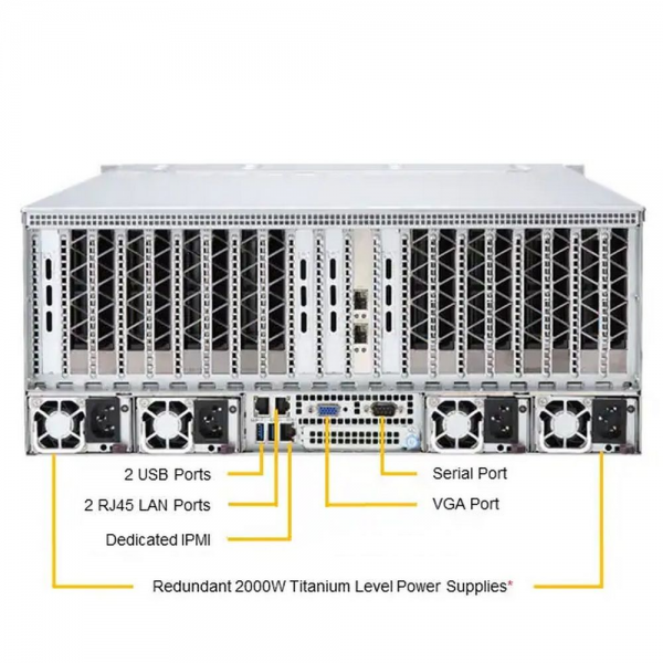 Платформа системного блока SuperMicro AS -4125GS-TNRT