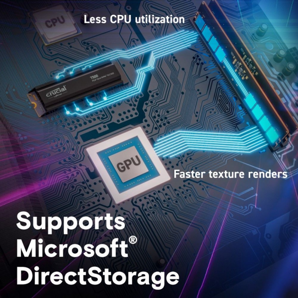 Твердотельный накопитель SSD Crucial T500 1TB PCIe Gen4 NVMe M.2 SSD with heatsink CT1000T500SSD5