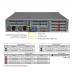 Платформа системного блока SuperMicro AS -2125HS-TNR