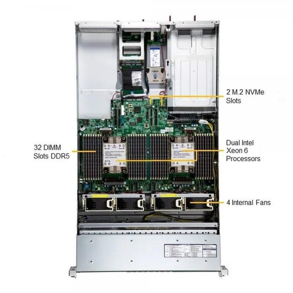 Платформа системного блока SuperMicro SYS-222H-TN pull version