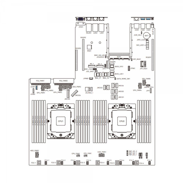 Материнская плата MSI MS-S3121 (919-S3121-101)