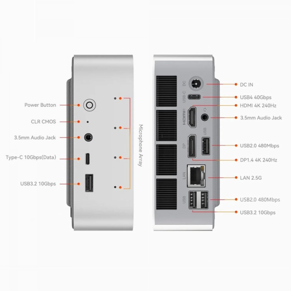Мини-компьютер Beelink BL/SER9 PRO/255/24G/1TB/Space Gray