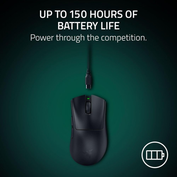 Мышь Razer DeathAdder V4 Pro Black