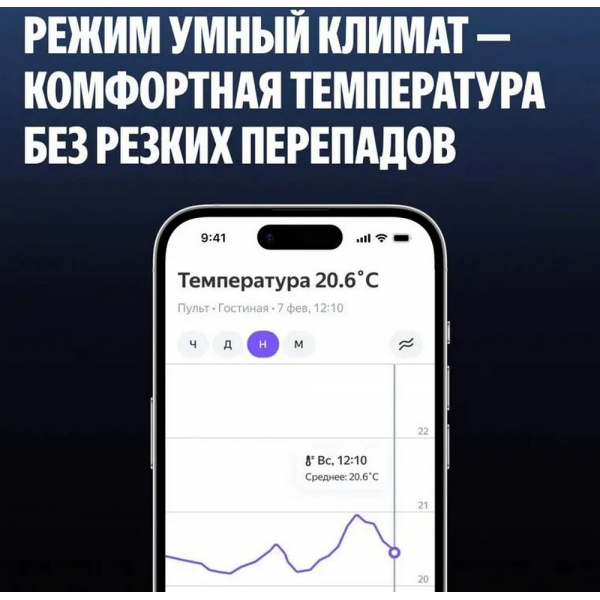 Умный ИК-пульт управления с датчиком температуры и влажности Яндекс (YNDX-00571)