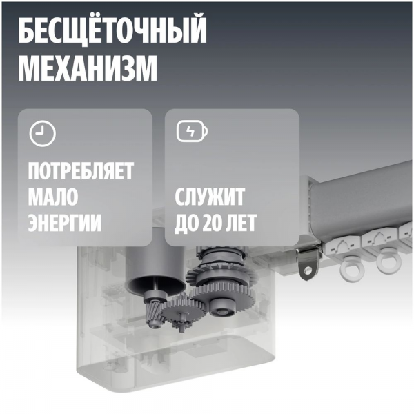 Умный карниз для штор Яндекс, с мотором, длина 2,5 - 4,5м, с Алисой, Zigbee, белый (YNDX-00592)