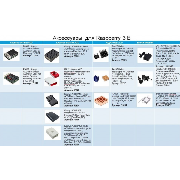 Одноплатный компьютер Raspberry Pi 3 Model B (RA432,E14 version) Retail,1GB RAM,QuadCore 1.2GHz Broadcom BCM2837 64bit CPU,WiFi,Bluetooth,40-pin extended GPIO,4xUSB 2.0,HDMI,USB-microB Power разъем (Support Raspbian and WIN10 IOT)(RASP1825) (710850) (8024