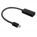 Кабель-адаптер ACD-DAMHF-01B |ACD-DAMHF-01B| mDP-HDMI, Golden Plated, 20m/19f, Черный, 0.2м (742569)