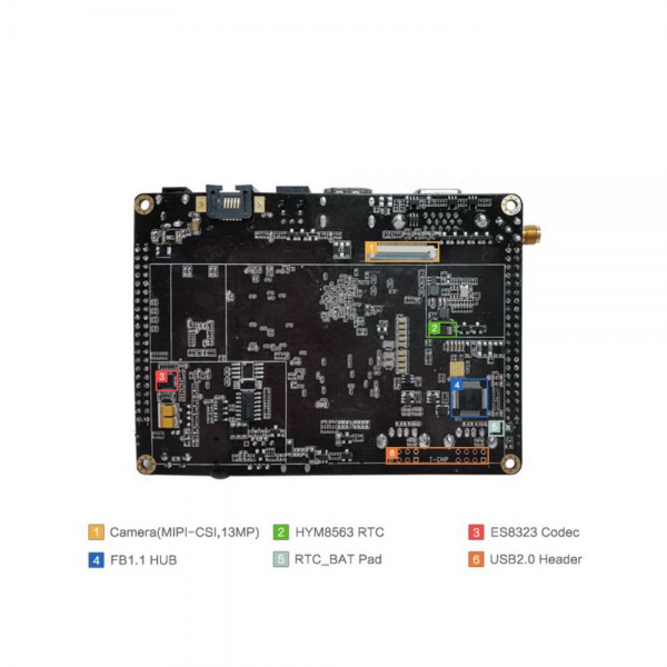 Одноплатный компьютер FireFly Firefly-RK3288 4G/32G