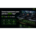 Сколько видеопамяти нужно для игр в 2026 году: 8, 12 или 16 ГБ?