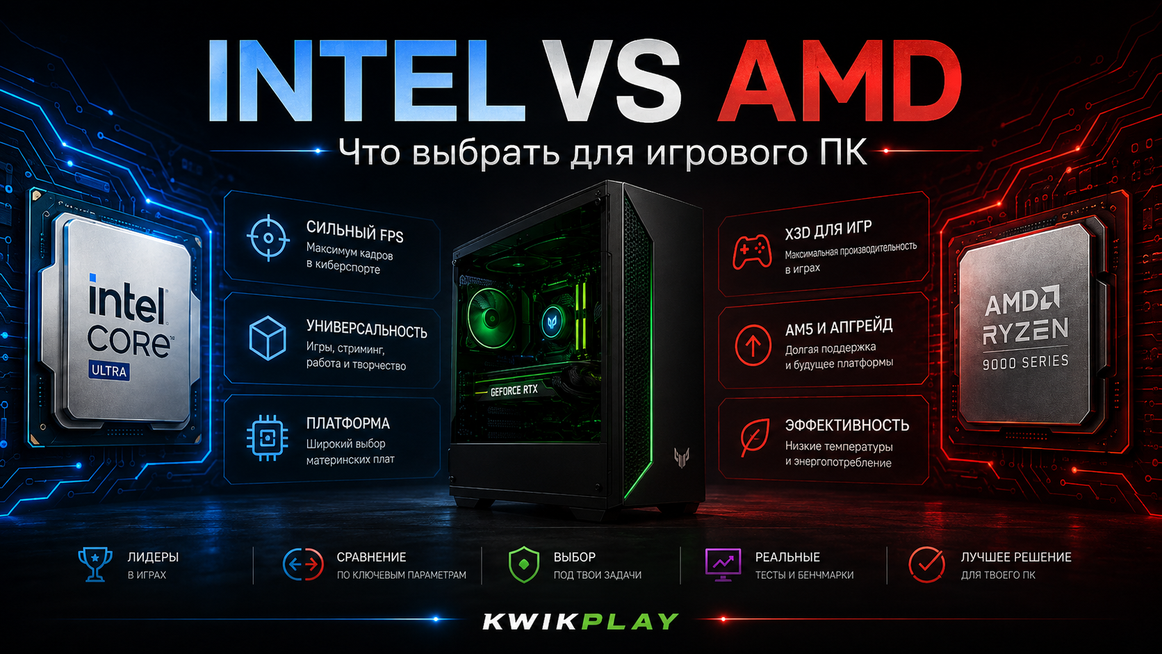 Intel или AMD что выбрать для игрового компьютера в 2026 году